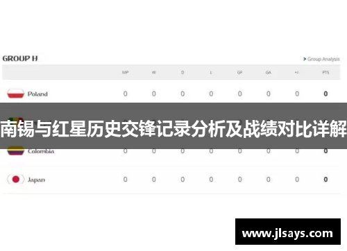 南锡与红星历史交锋记录分析及战绩对比详解