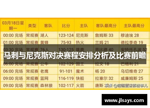 马刺与尼克斯对决赛程安排分析及比赛前瞻